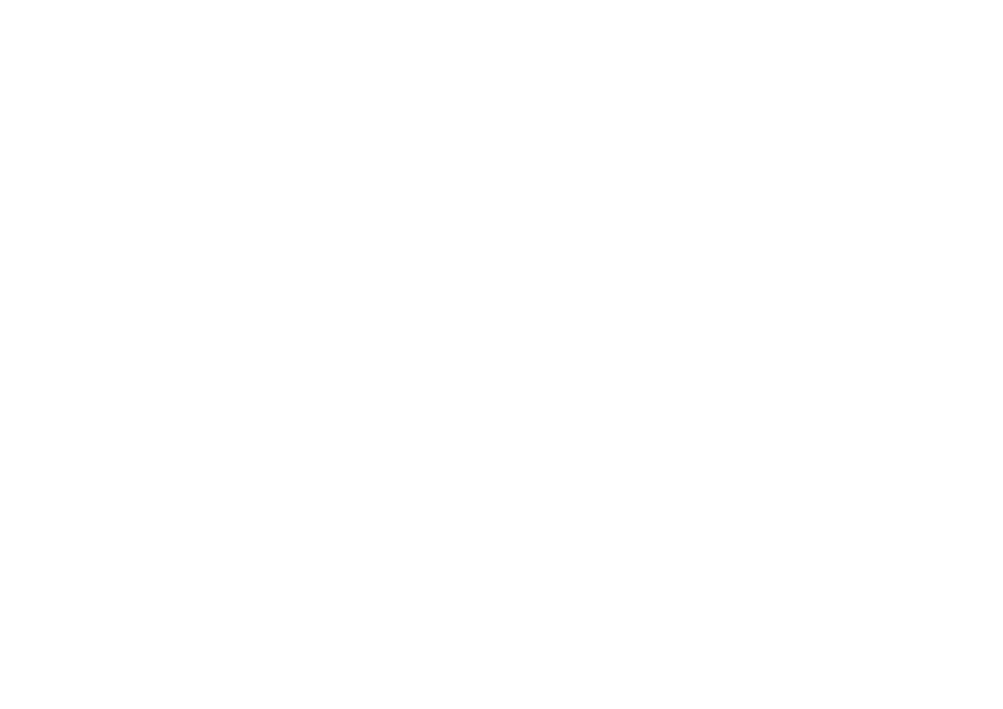SVARAM